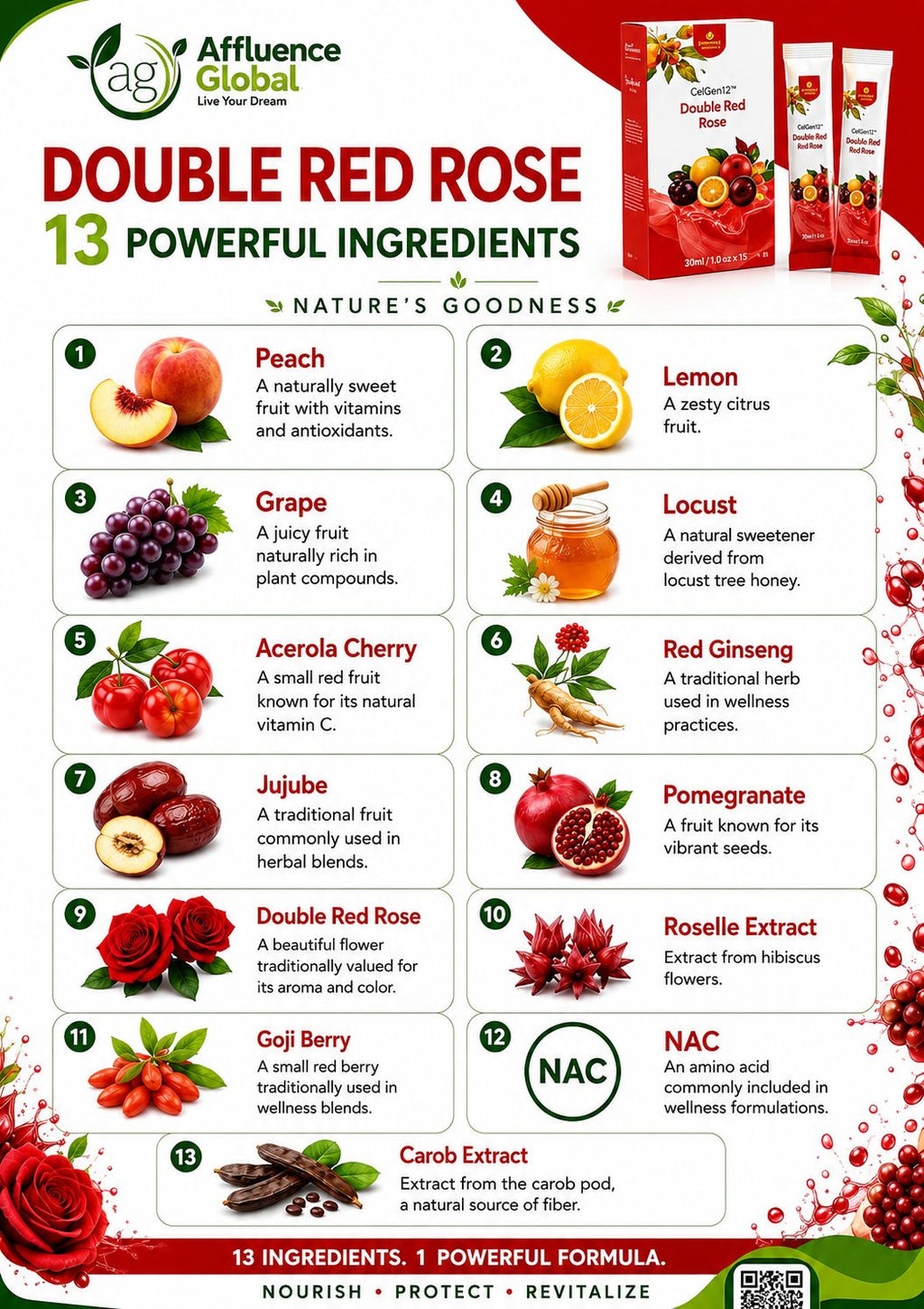 CelGen12 Double Red Rose Liquid - 15 x 10ml Single-Serve Sachets - Mixed Fruit Flavor