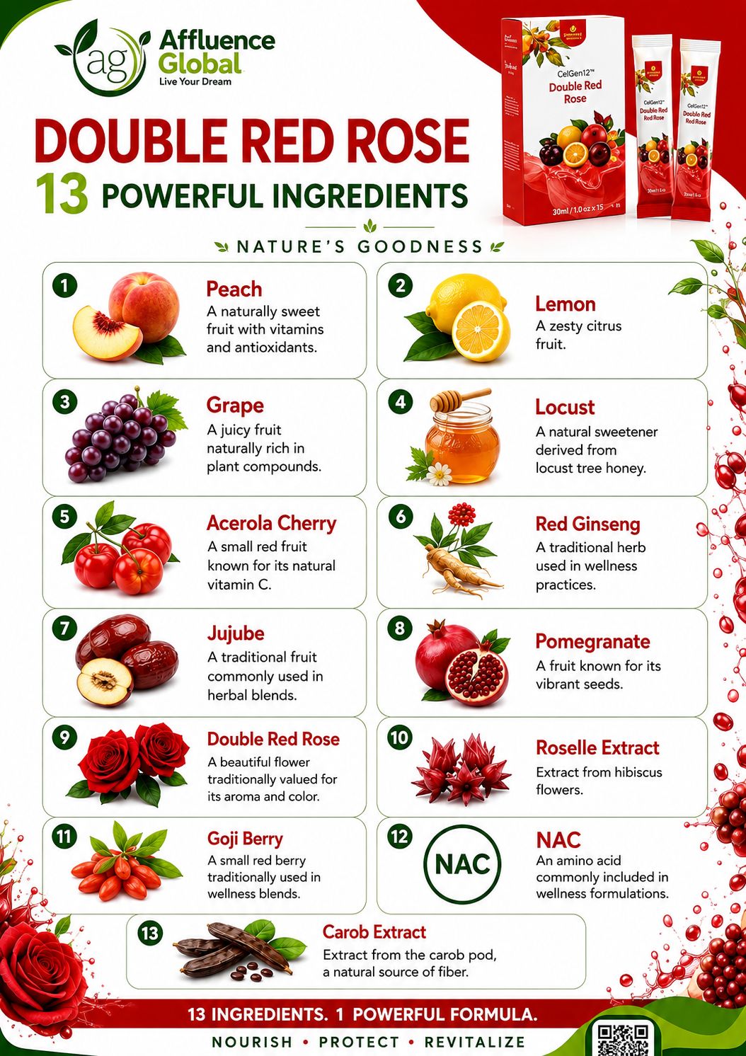 CelGen12 Double Red Rose Liquid - 15 x 10ml Single-Serve Sachets - Mixed Fruit Flavor